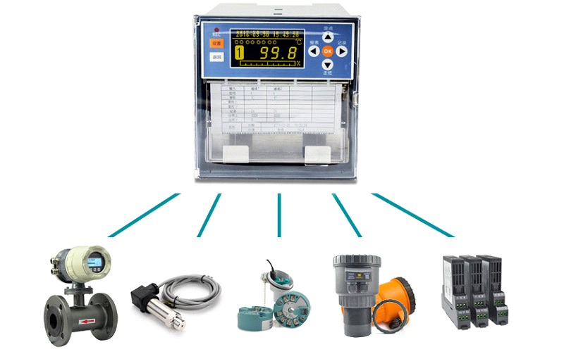 MIK-R1200有紙記錄儀廣泛適用 MIK-R1200有紙記錄儀廣泛適用