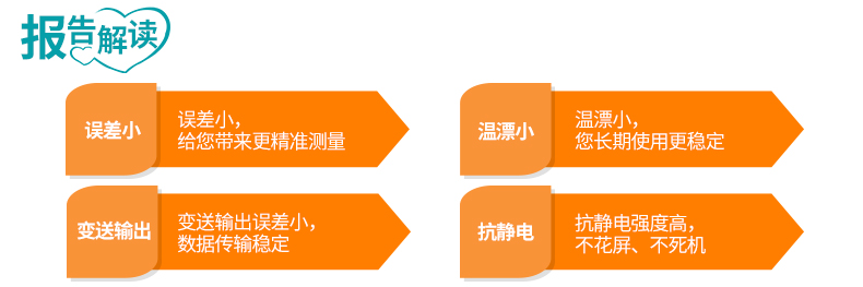 工業在線PH檢測儀現場報告解讀 工業在線PH檢測儀現場報告解讀