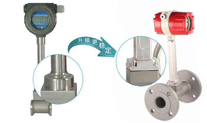 產品特點3 產品特點3