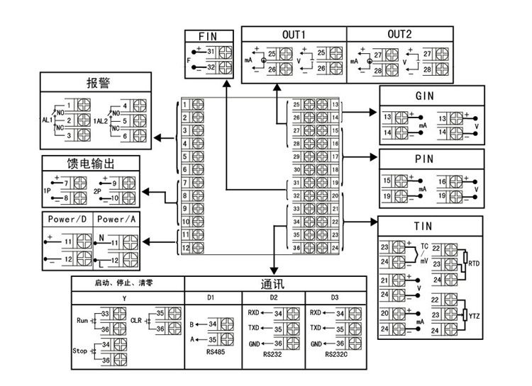 米科MIK-2600流量積算儀產(chǎn)品接線圖 米科MIK-2600流量積算儀產(chǎn)品接線圖