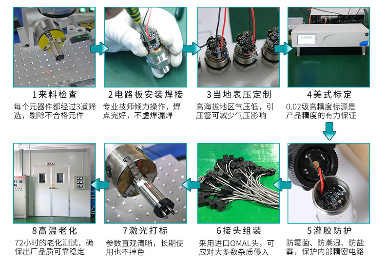 壓力傳感器生產流程 壓力傳感器生產流程
