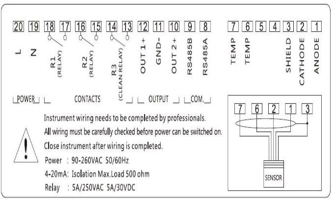 MIK-DO8.0接線標(biāo)簽 MIK-DO8.0接線標(biāo)簽