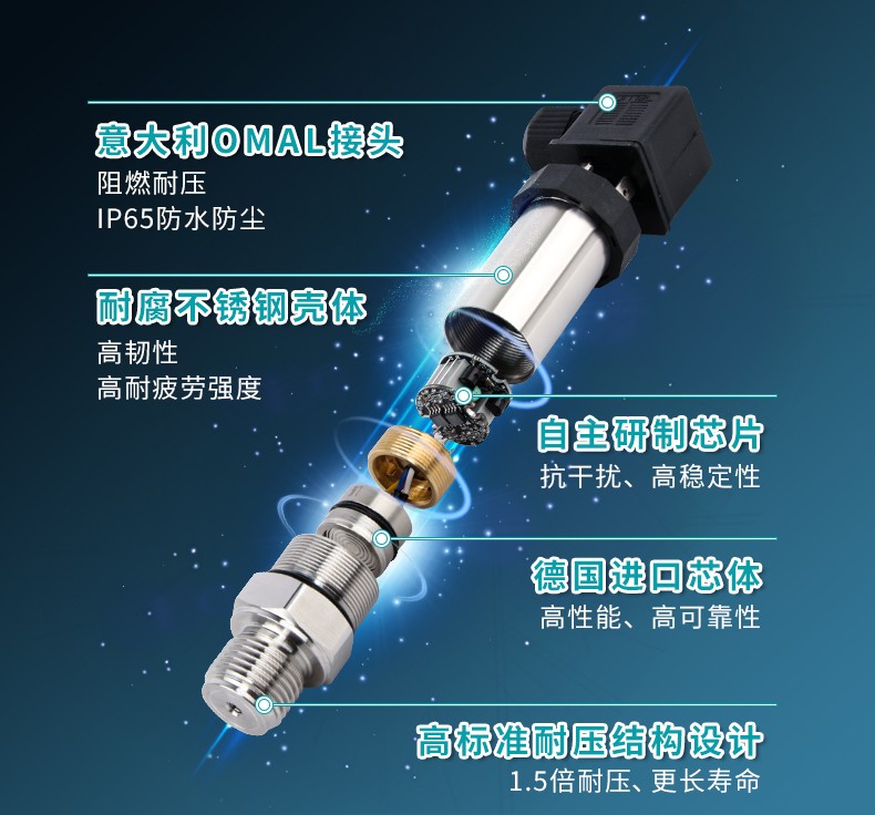 壓力變送器產品細節 壓力變送器產品細節