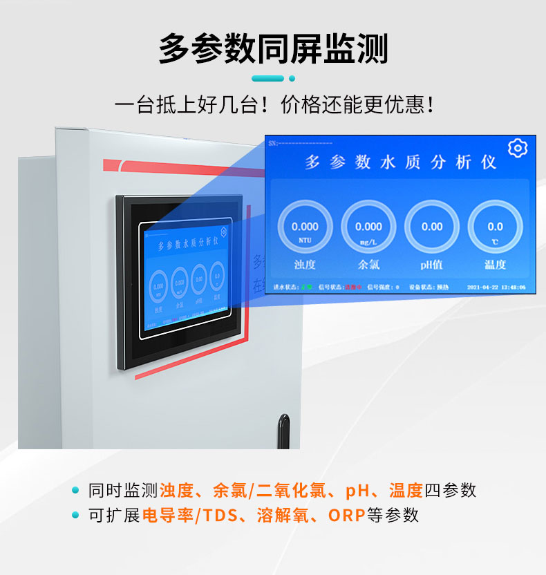 多參數(shù)同屏監(jiān)測 多參數(shù)同屏監(jiān)測