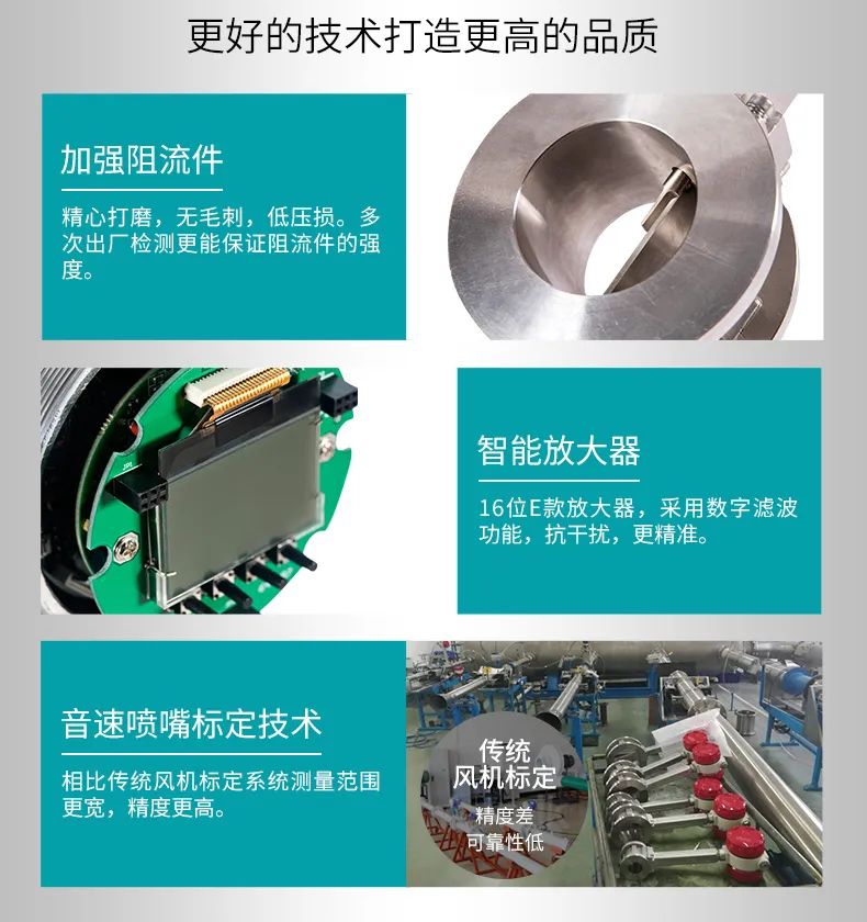 產(chǎn)品升級迭代 產(chǎn)品升級迭代