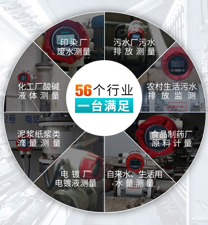 應用行業(yè) 應用行業(yè)