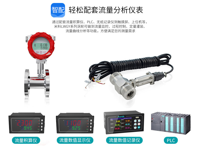 完美匹配各類儀表 完美匹配各類儀表