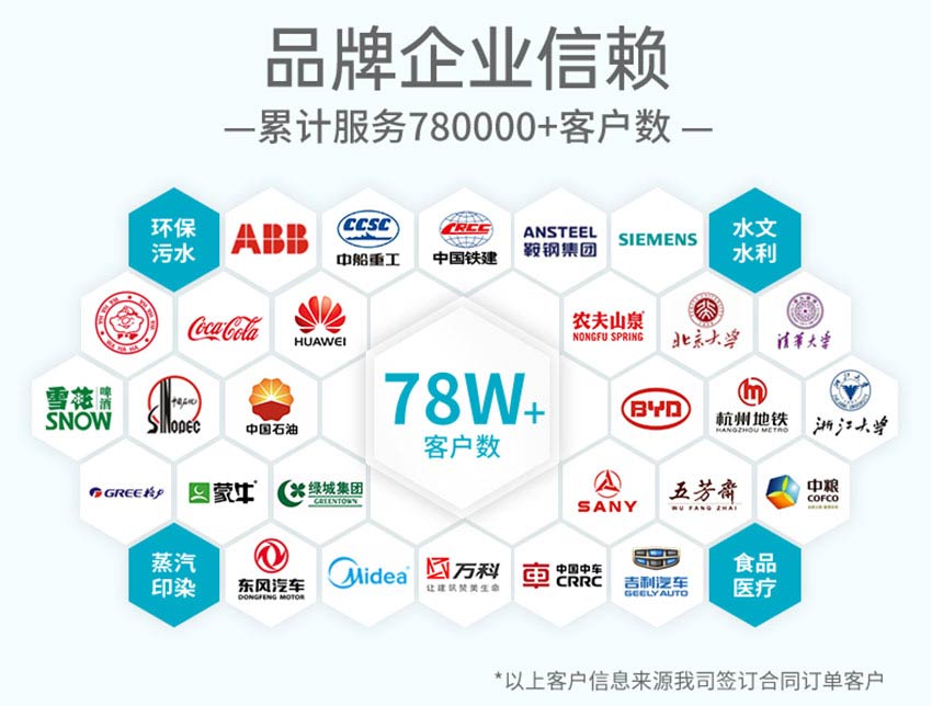 TST360雙金屬溫度計(jì)2026.2_08.jpg