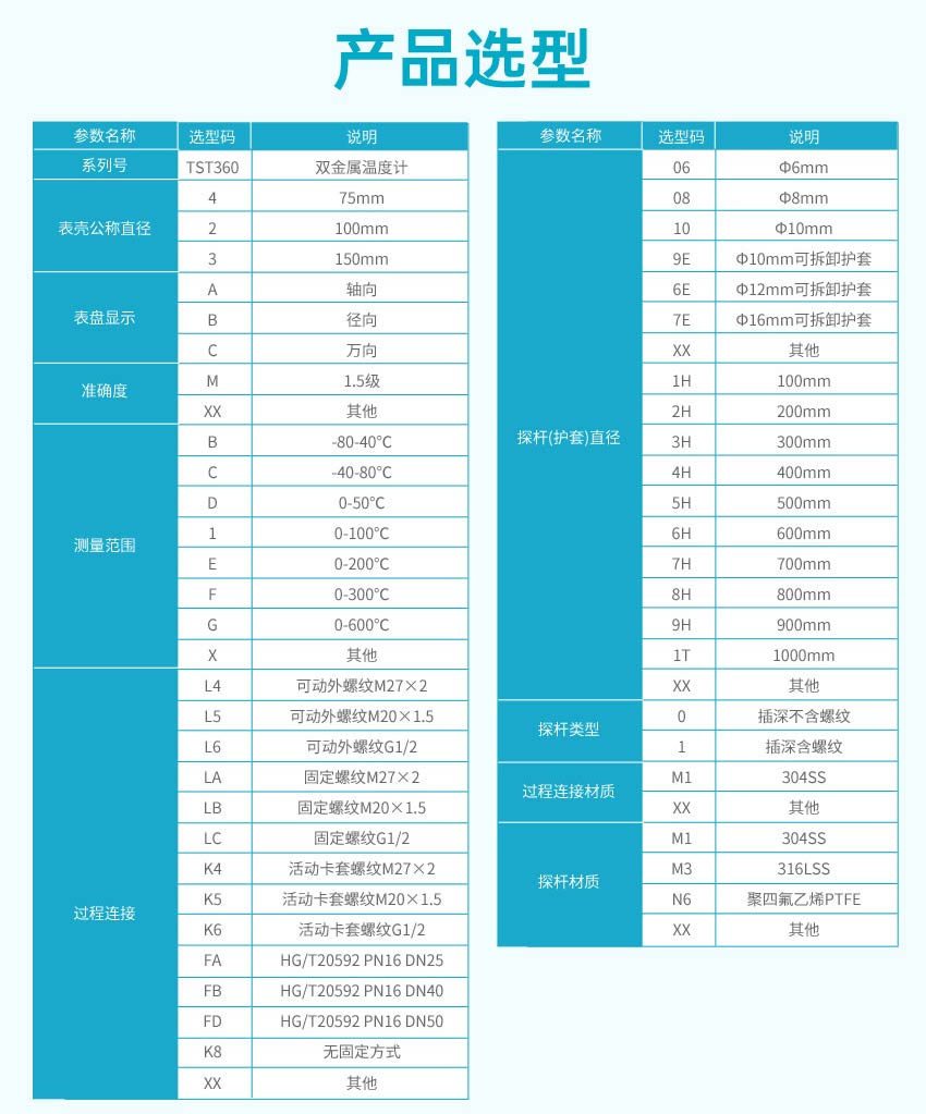 TST360雙金屬溫度計(jì)2026.2_22.jpg