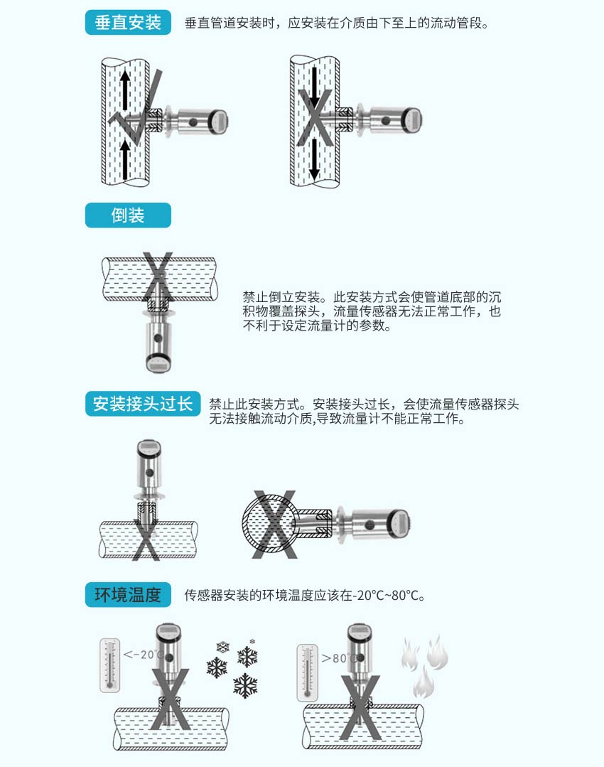 FIC200輪轉(zhuǎn)流量計-米科詳情2026_16.jpg