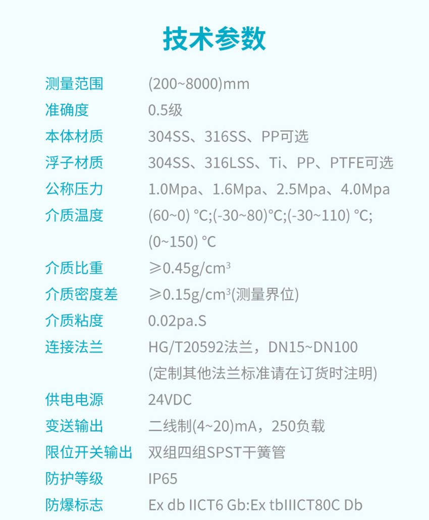 高精度磁翻板液位計詳情2026_06.jpg