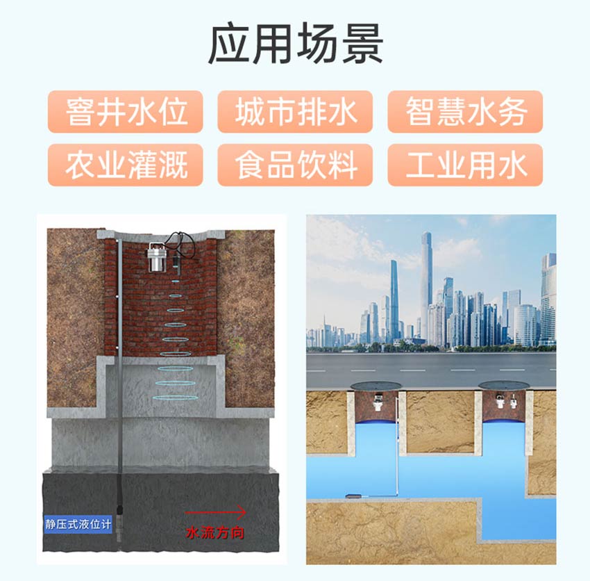ITS300-智慧水務(wù)遙測終端-米科_06.jpg