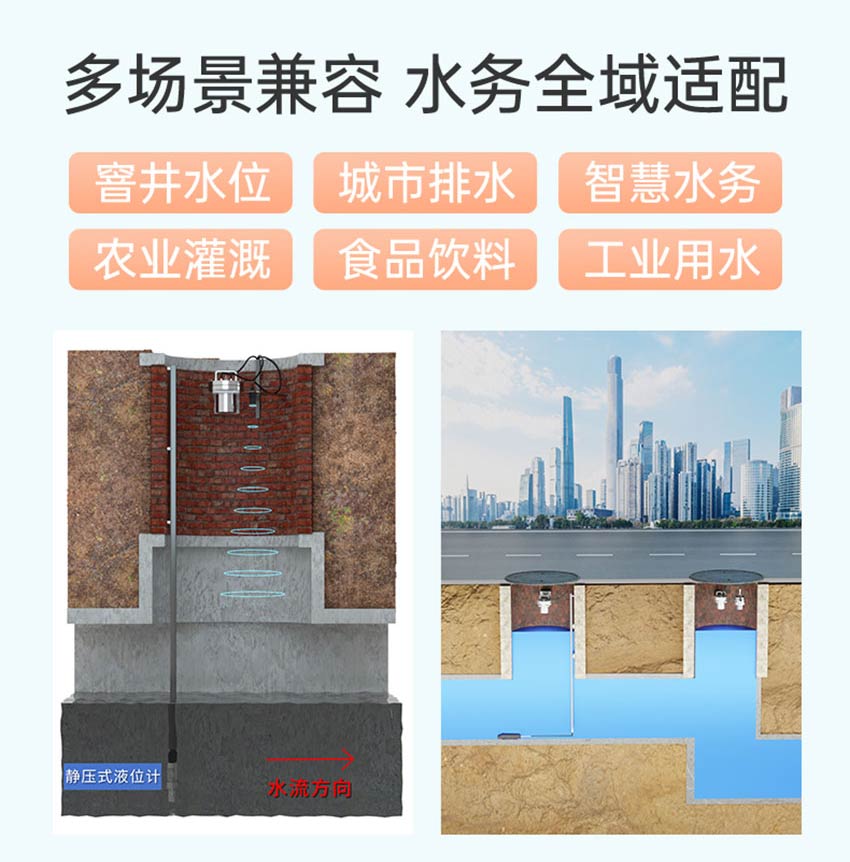 SUP-iMbox-L1智慧水務遙測終端-米科-詳情2026_06.jpg