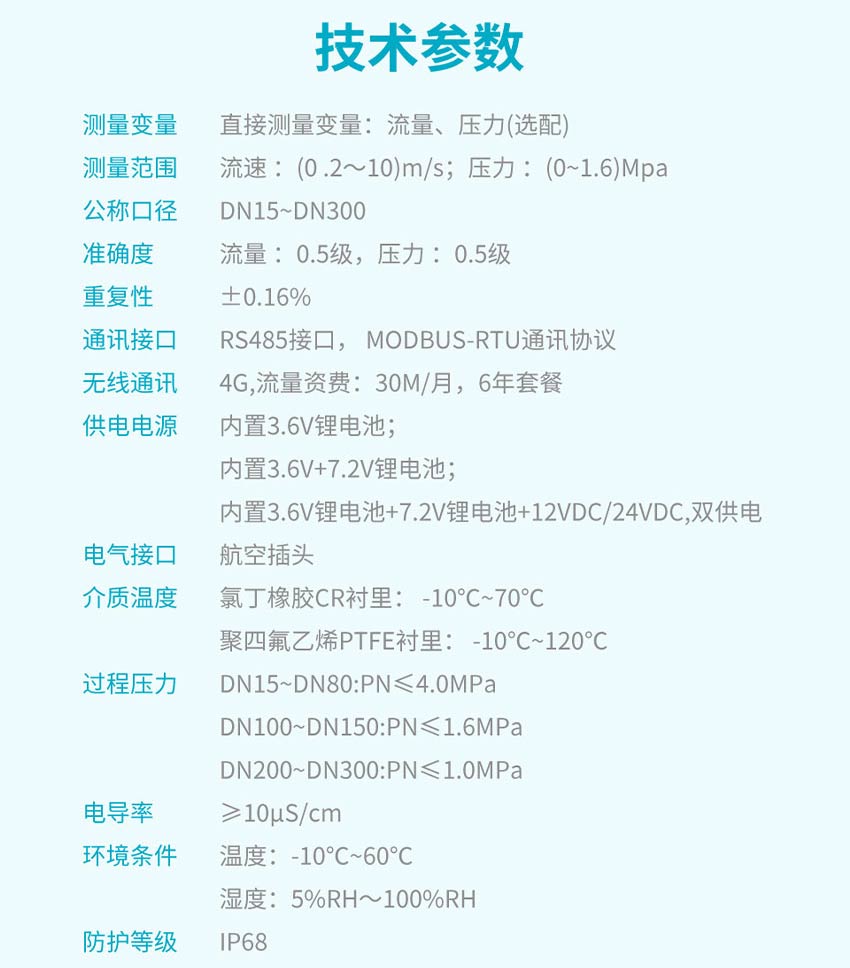 FMR800-無線電磁流量計詳情-米科2026_14.jpg