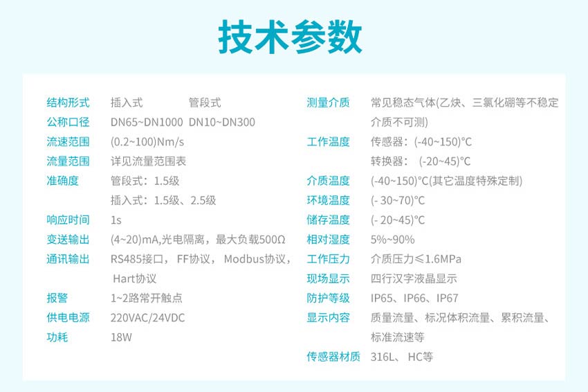 FTC200-熱式氣體質(zhì)量流量計(jì)-米科詳情2026_18.jpg