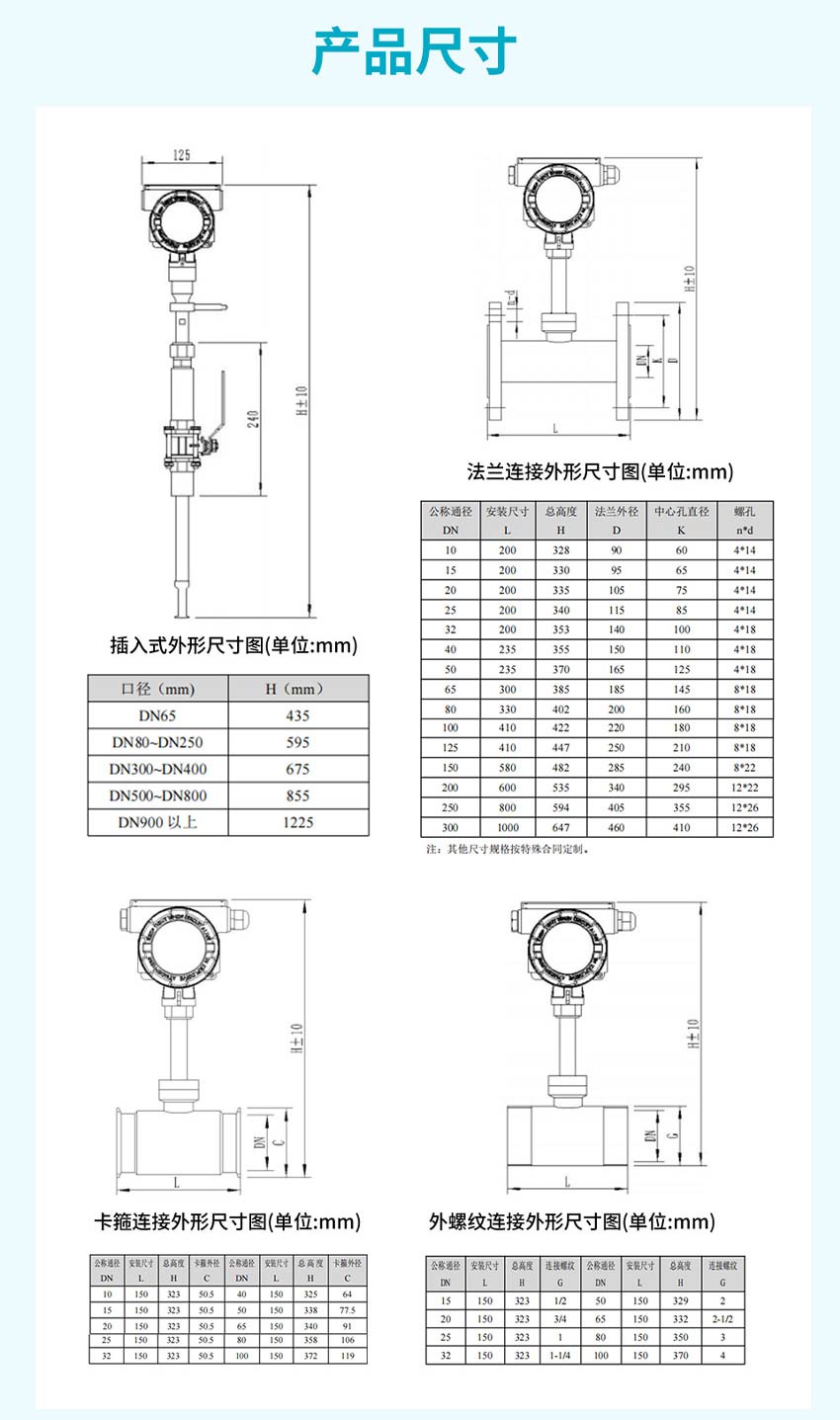 FTC200-熱式氣體質(zhì)量流量計(jì)-米科詳情2026_24.jpg