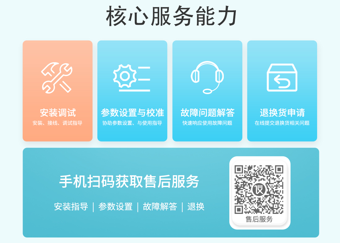 米科售后服務(wù).jpg